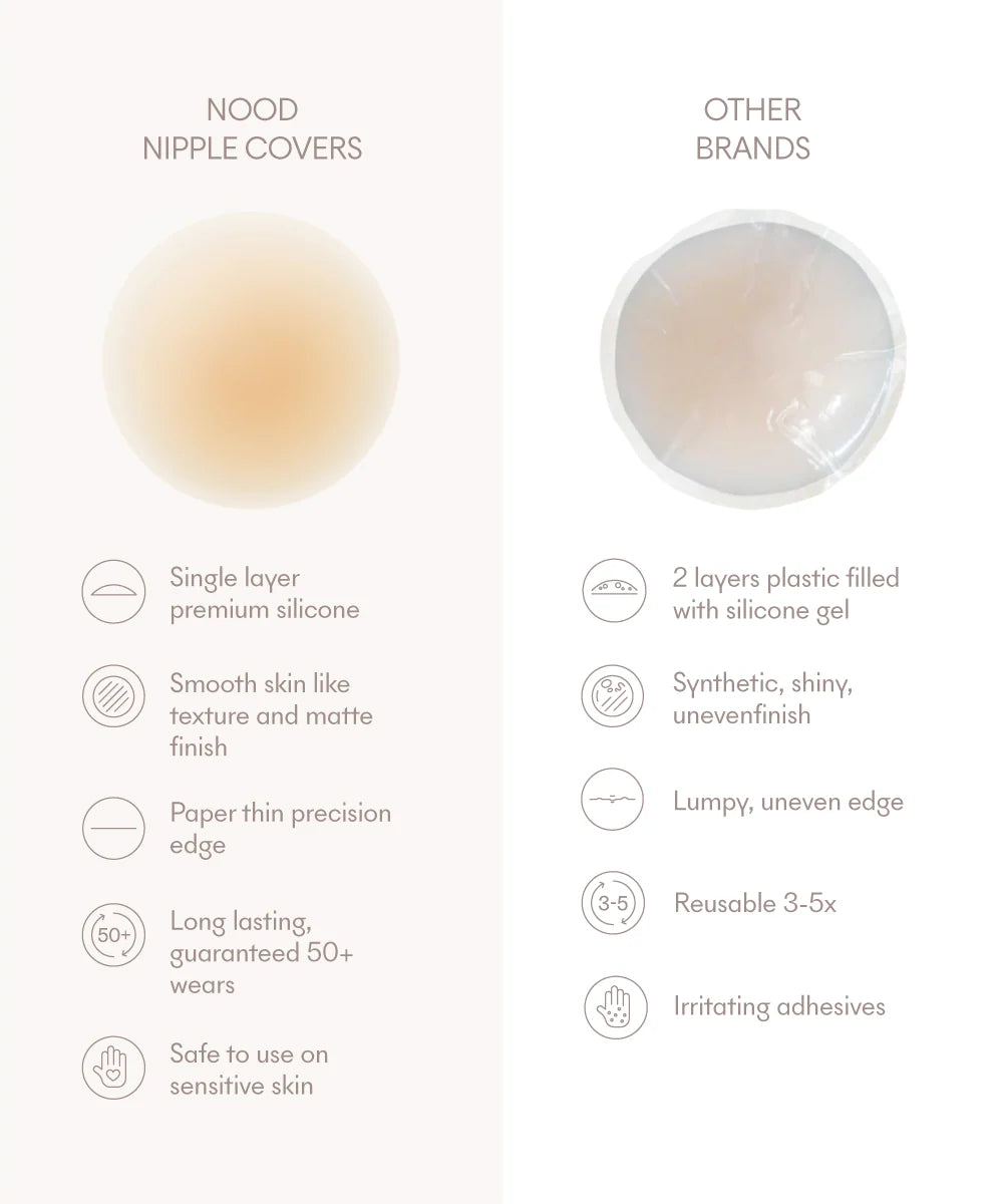 NOOD NO SHOW REUSABLE NIPPLE COVERS 3"